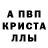 Альфа ПВП крисы CK Tina Sohrabi